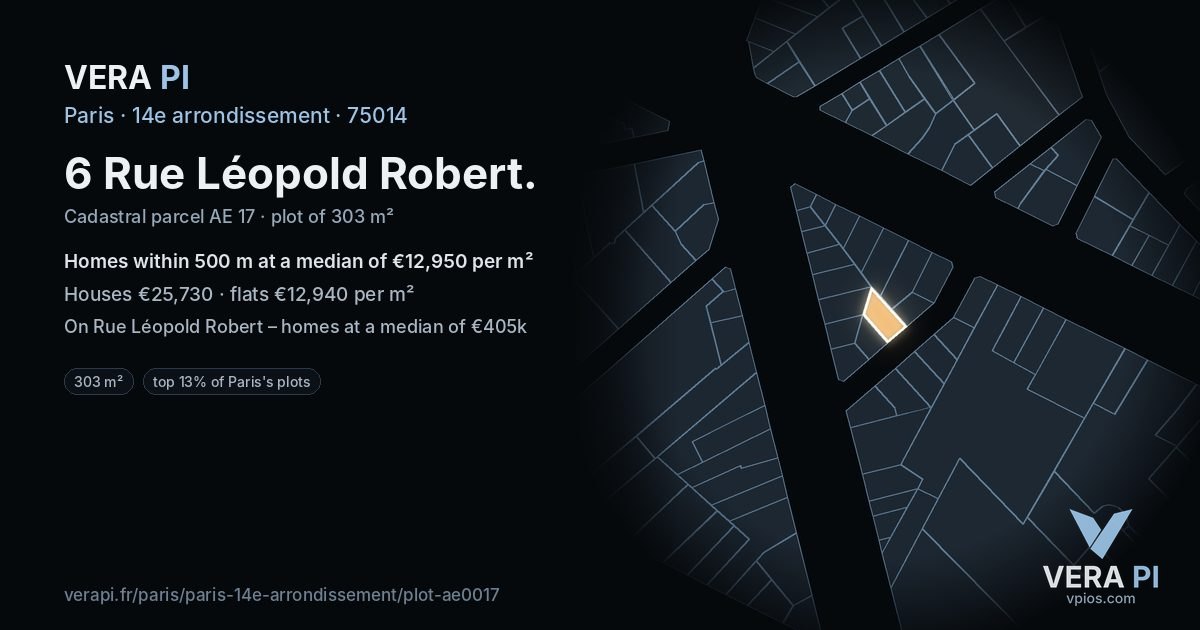 6 Rue Léopold Robert, 14e arrondissement at night – the plot lit, the parcels around coloured by the prices near them