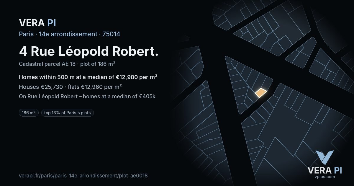 4 Rue Léopold Robert, 14e arrondissement at night – the plot lit, the parcels around coloured by the prices near them