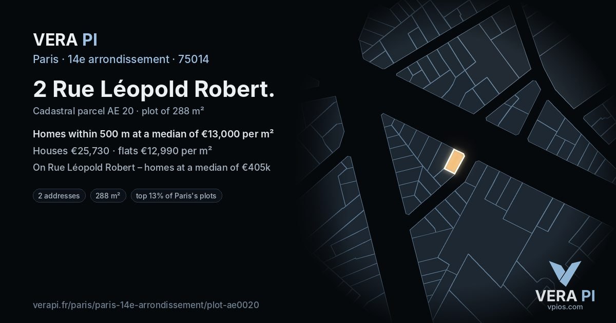 2 Rue Léopold Robert, 14e arrondissement at night – the plot lit, the parcels around coloured by the prices near them