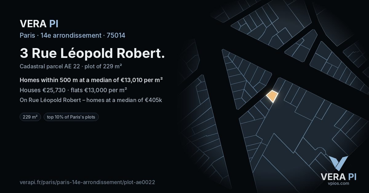 3 Rue Léopold Robert, 14e arrondissement at night – the plot lit, the parcels around coloured by the prices near them
