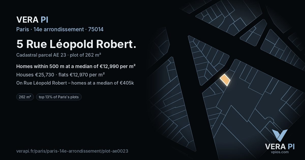 5 Rue Léopold Robert, 14e arrondissement at night – the plot lit, the parcels around coloured by the prices near them