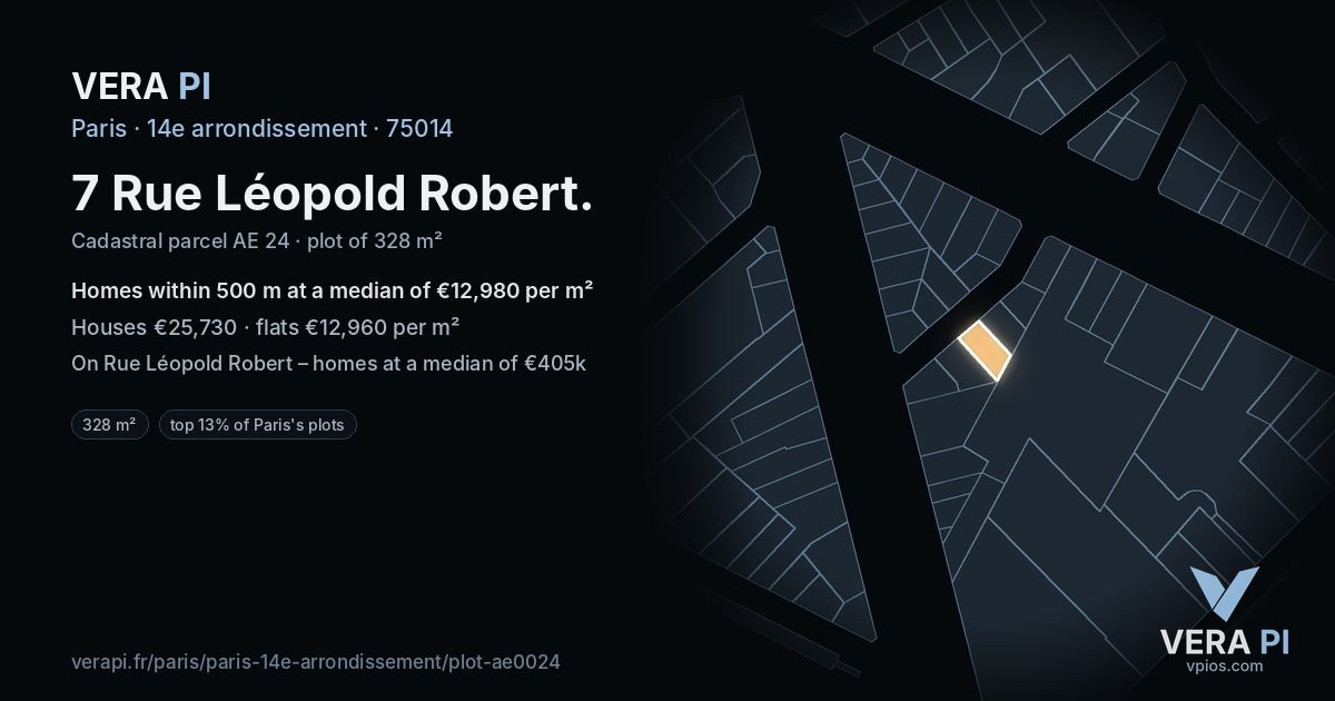 7 Rue Léopold Robert, 14e arrondissement at night – the plot lit, the parcels around coloured by the prices near them