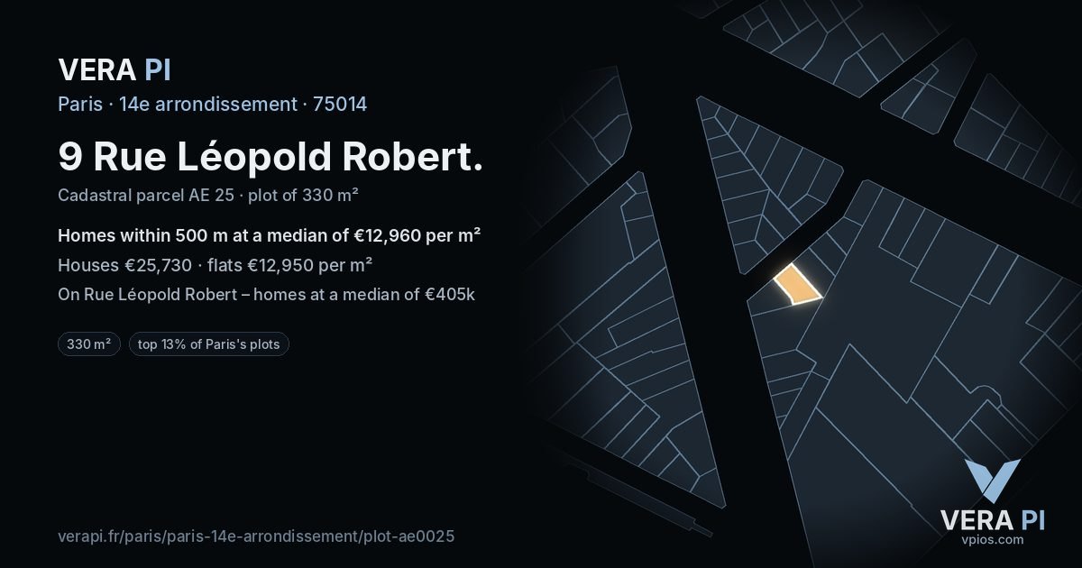 9 Rue Léopold Robert, 14e arrondissement at night – the plot lit, the parcels around coloured by the prices near them
