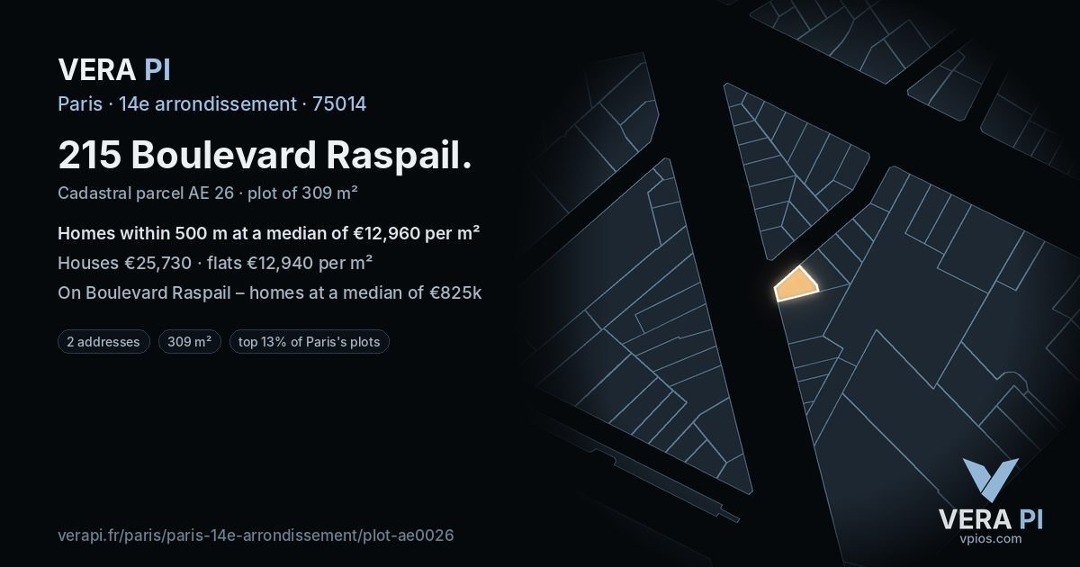 215 Boulevard Raspail, 14e arrondissement at night – the plot lit, the parcels around coloured by the prices near them