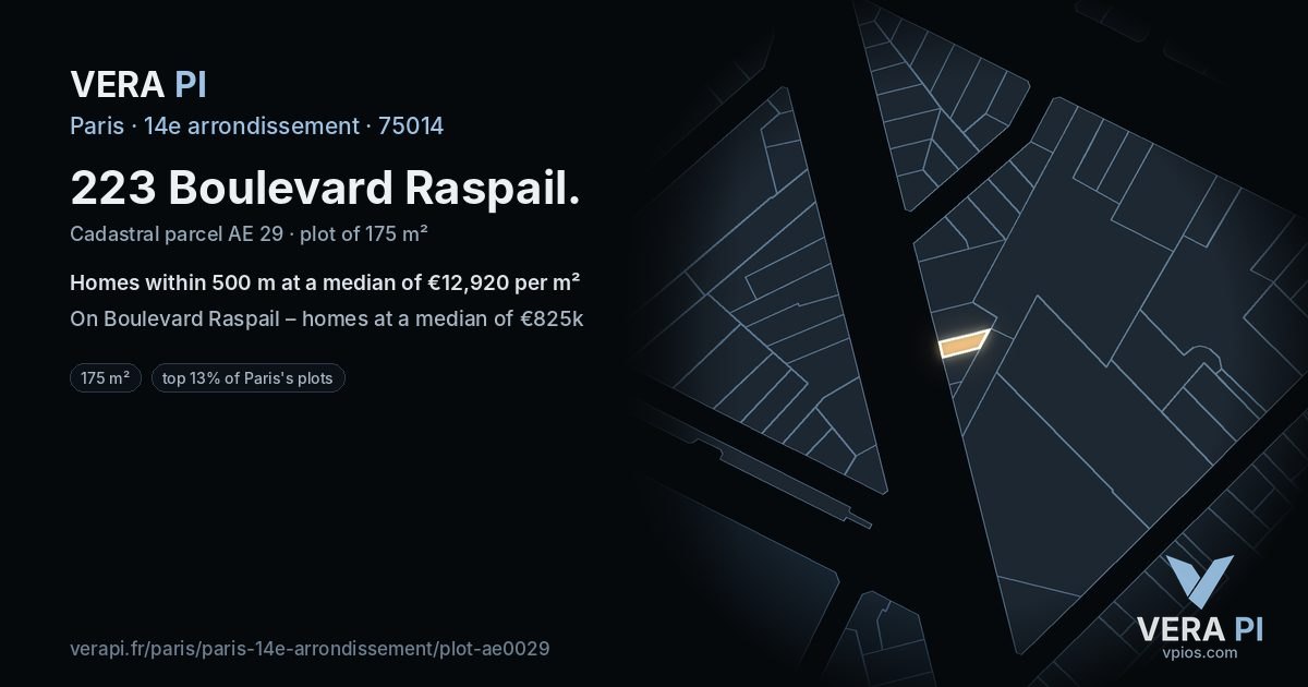 223 Boulevard Raspail, 14e arrondissement at night – the plot lit, the parcels around coloured by the prices near them