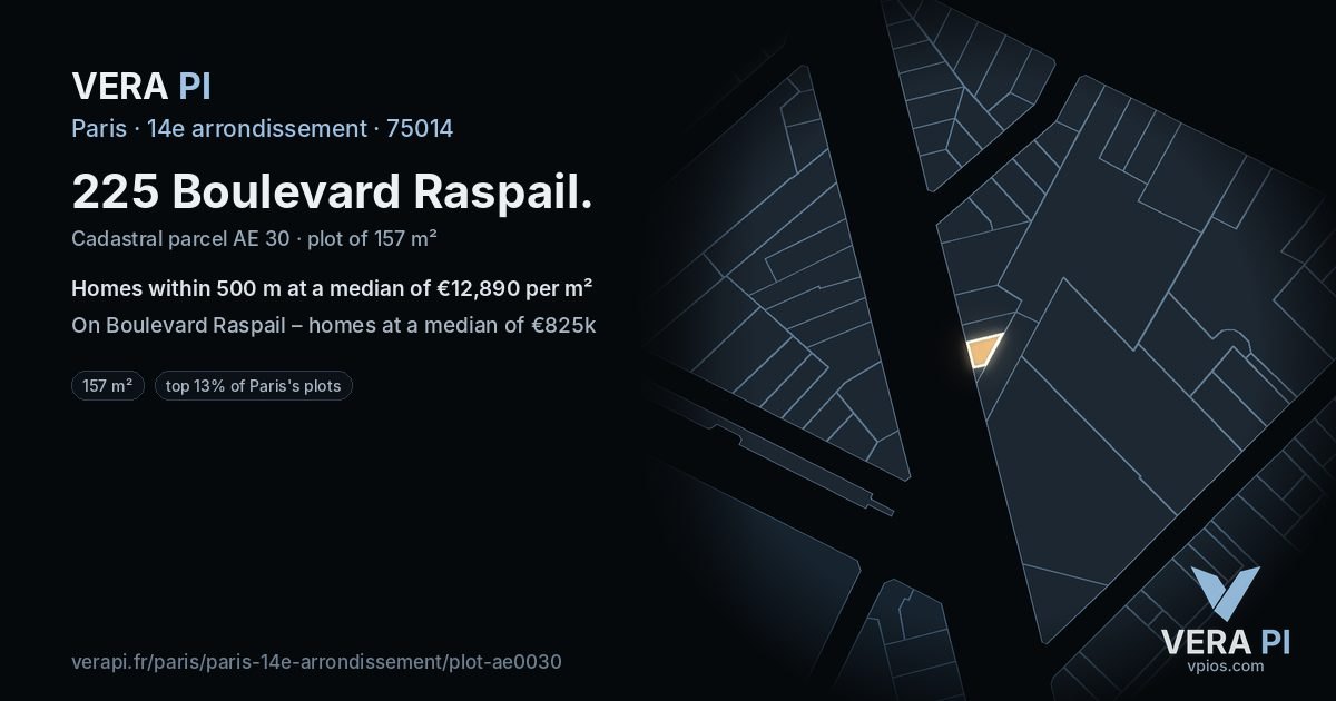 225 Boulevard Raspail, 14e arrondissement at night – the plot lit, the parcels around coloured by the prices near them