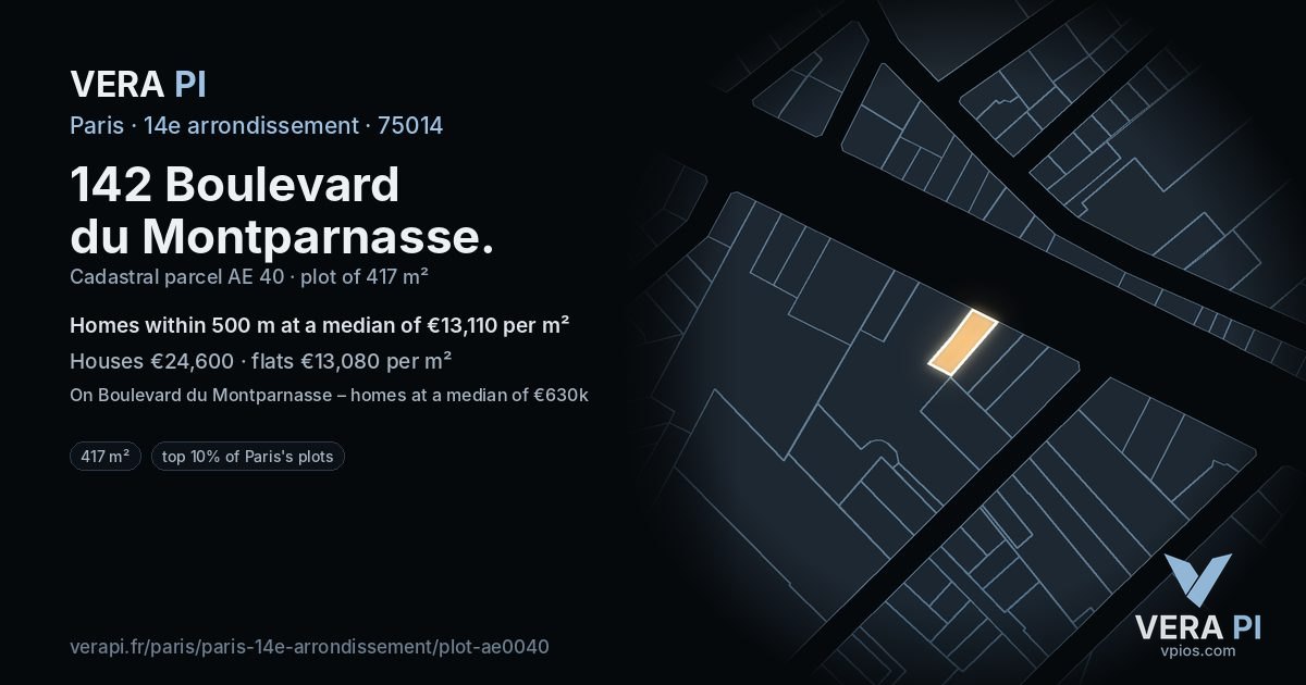 142 Boulevard du Montparnasse, 14e arrondissement at night – the plot lit, the parcels around coloured by the prices near them