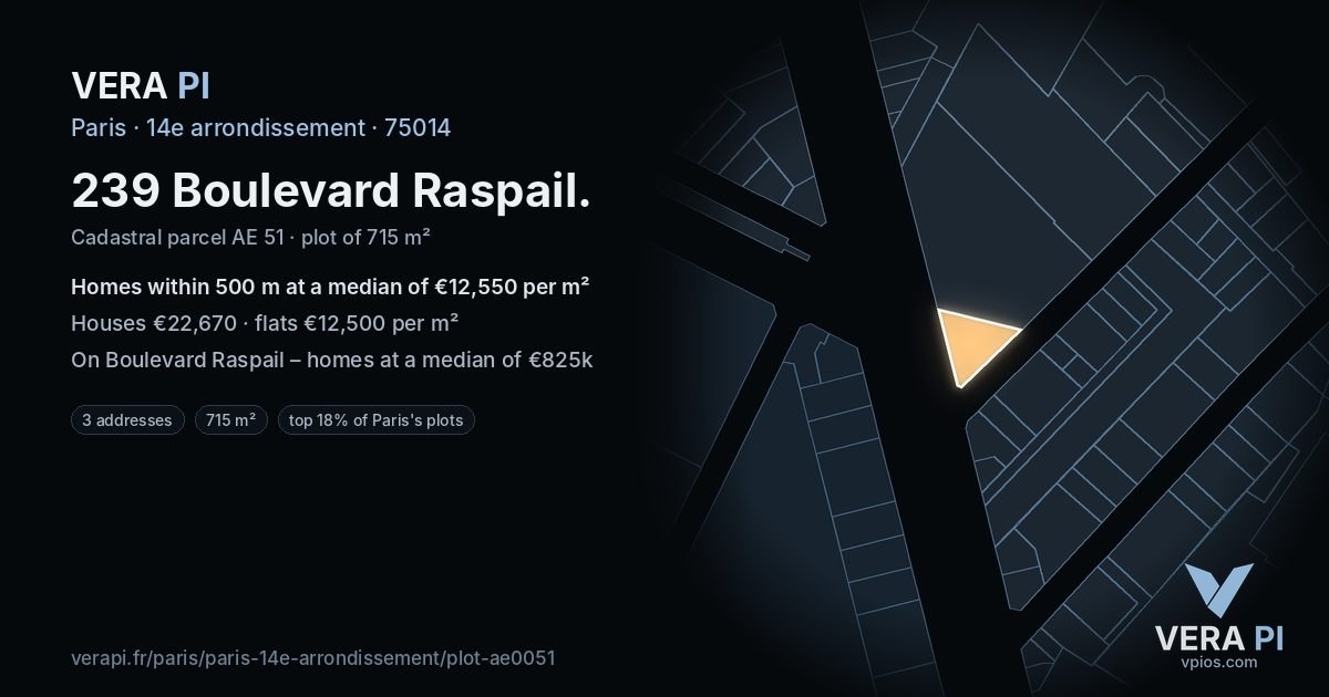 239 Boulevard Raspail, 14e arrondissement at night – the plot lit, the parcels around coloured by the prices near them