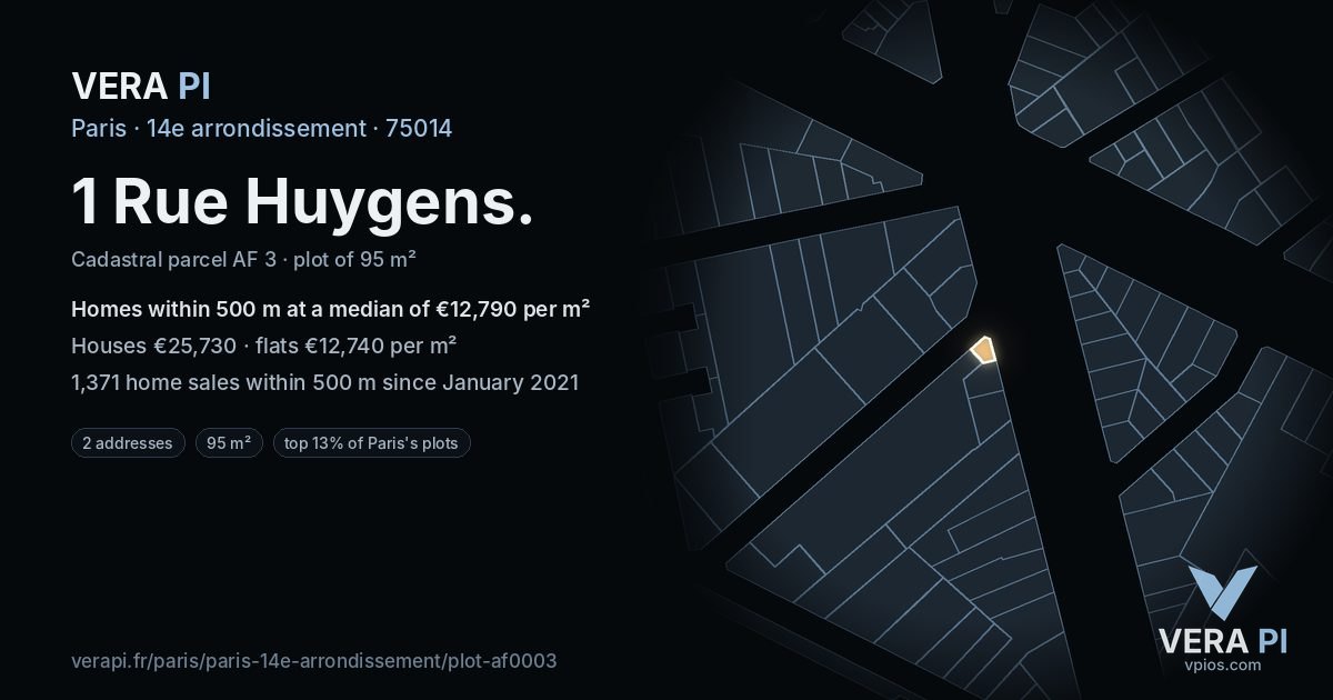 1 Rue Huygens, 14e arrondissement at night – the plot lit, the parcels around coloured by the prices near them