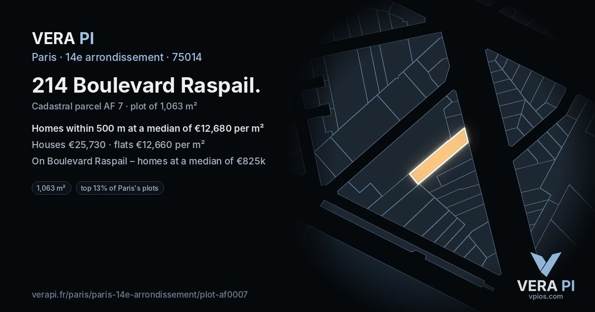 214 Boulevard Raspail, 14e arrondissement at night – the plot lit, the parcels around coloured by the prices near them