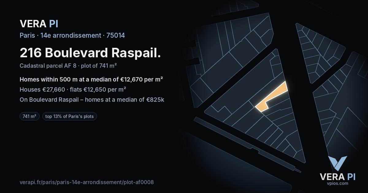 216 Boulevard Raspail, 14e arrondissement at night – the plot lit, the parcels around coloured by the prices near them