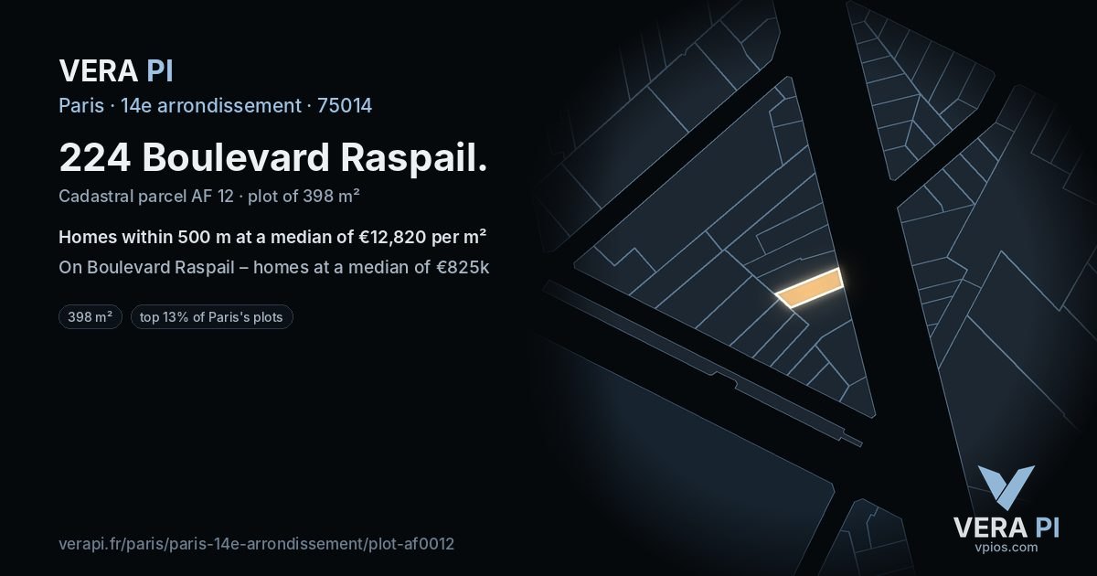 224 Boulevard Raspail, 14e arrondissement at night – the plot lit, the parcels around coloured by the prices near them