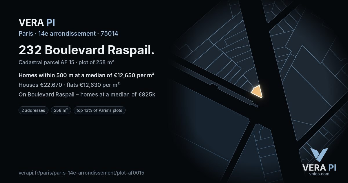 232 Boulevard Raspail, 14e arrondissement at night – the plot lit, the parcels around coloured by the prices near them