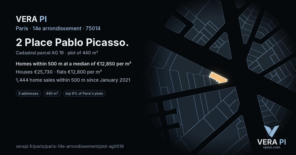 2 Place Pablo Picasso, 14e arrondissement at night – the plot lit, the parcels around coloured by the prices near them
