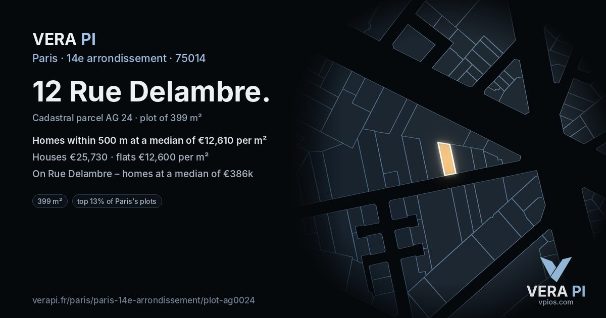 12 Rue Delambre, 14e arrondissement at night – the plot lit, the parcels around coloured by the prices near them