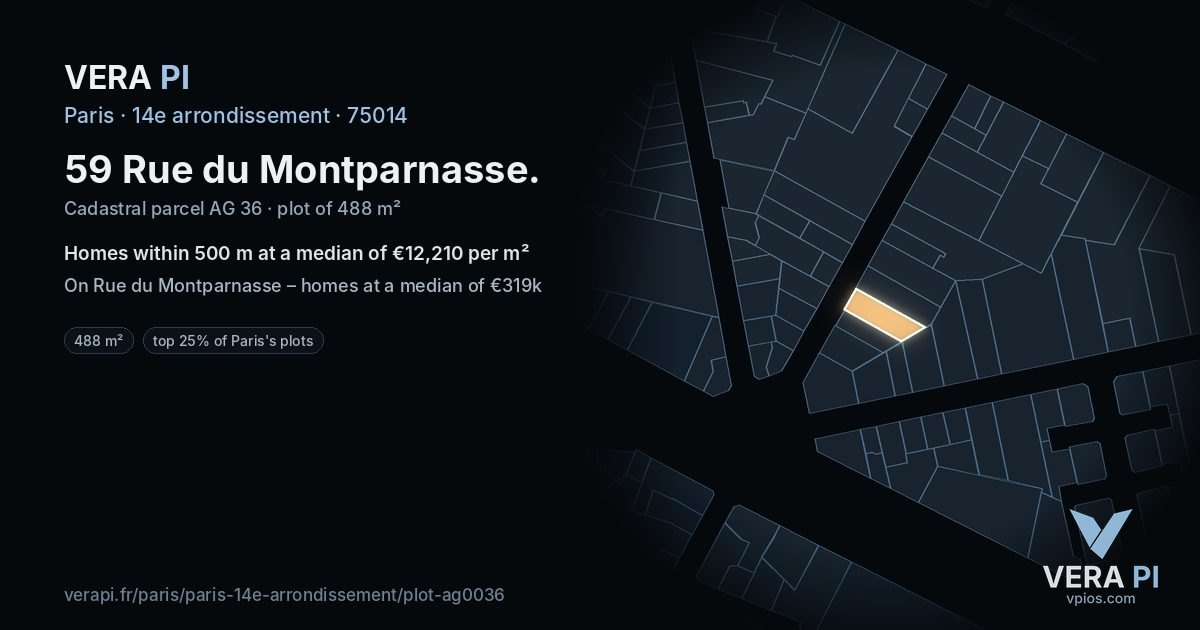 59 Rue du Montparnasse, 14e arrondissement at night – the plot lit, the parcels around coloured by the prices near them