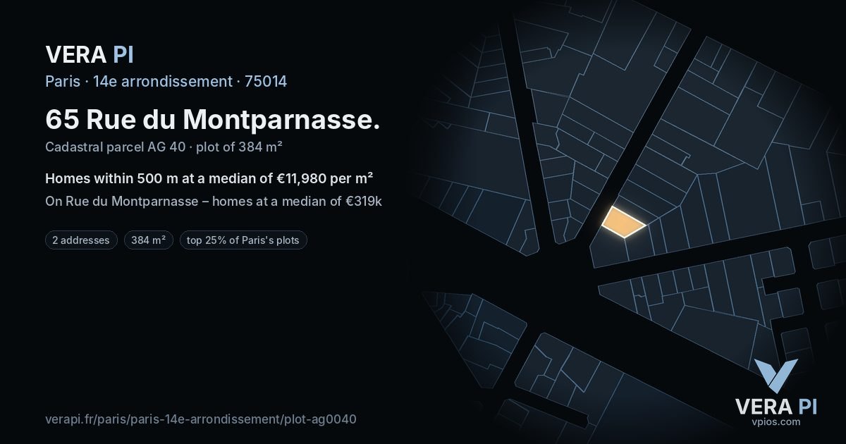 65 Rue du Montparnasse, 14e arrondissement at night – the plot lit, the parcels around coloured by the prices near them