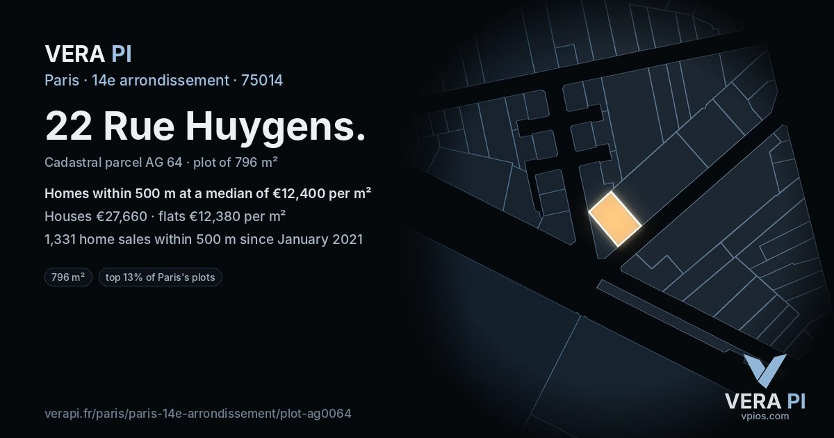 22 Rue Huygens, 14e arrondissement at night – the plot lit, the parcels around coloured by the prices near them
