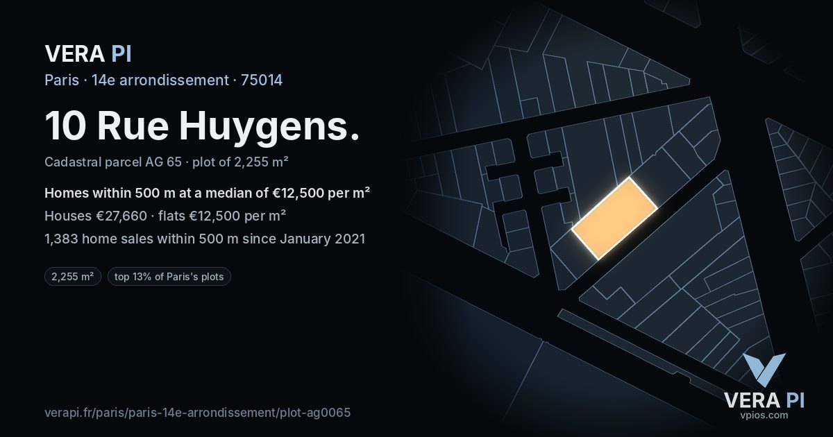 10 Rue Huygens, 14e arrondissement at night – the plot lit, the parcels around coloured by the prices near them
