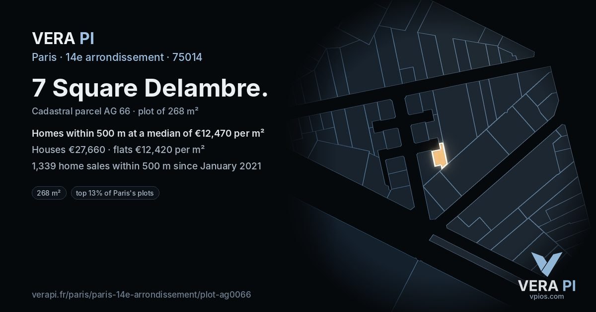 7 Square Delambre, 14e arrondissement at night – the plot lit, the parcels around coloured by the prices near them