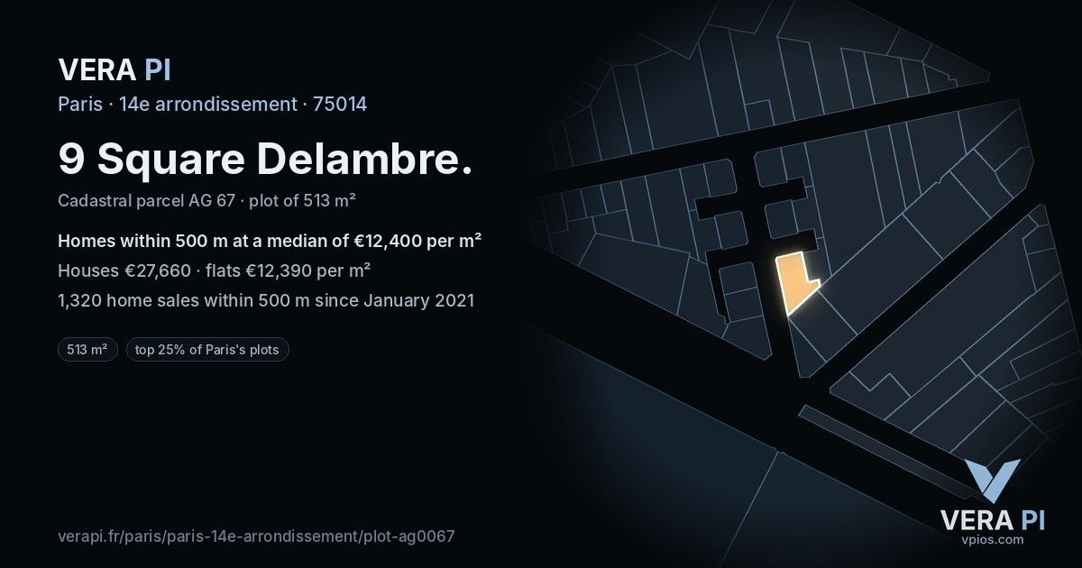 9 Square Delambre, 14e arrondissement at night – the plot lit, the parcels around coloured by the prices near them
