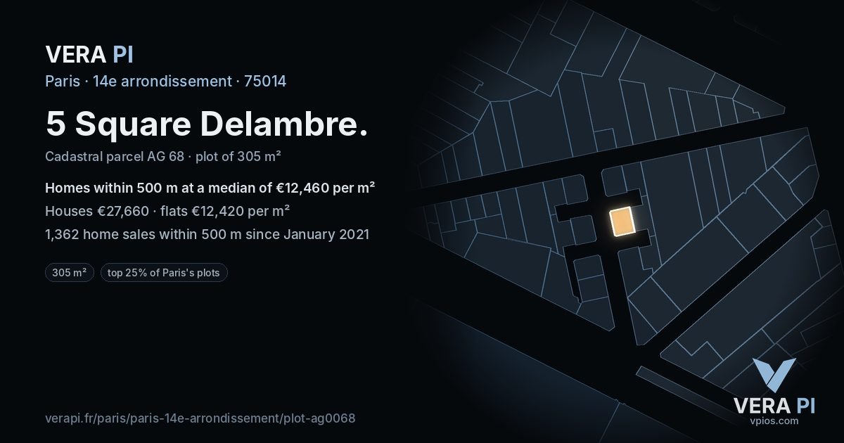 5 Square Delambre, 14e arrondissement at night – the plot lit, the parcels around coloured by the prices near them