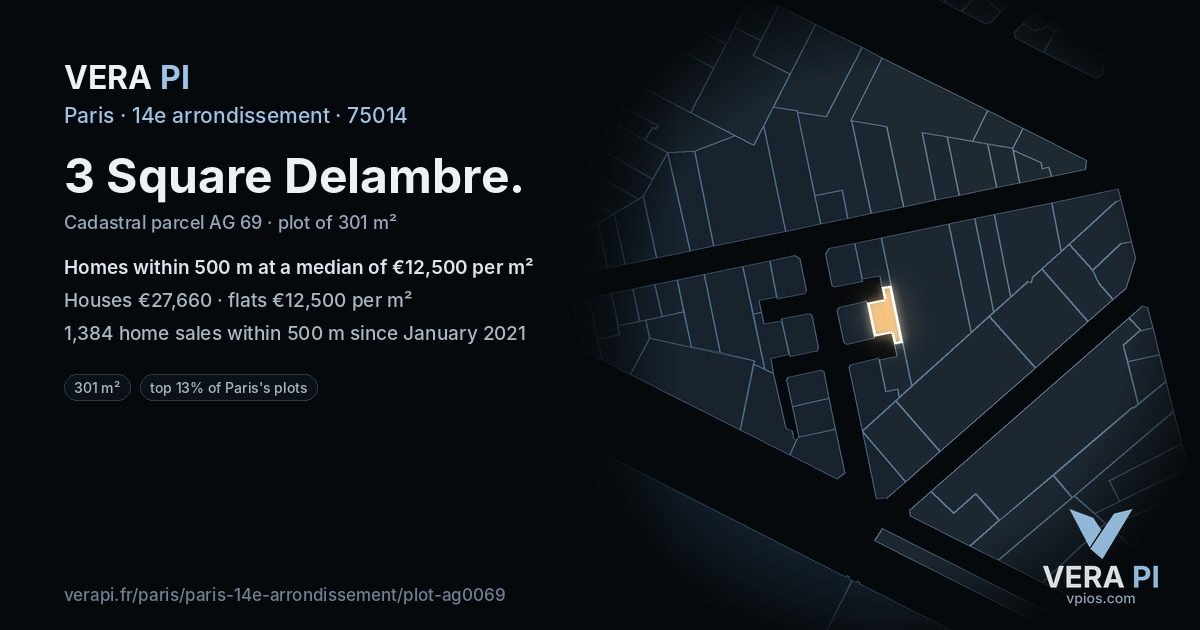3 Square Delambre, 14e arrondissement at night – the plot lit, the parcels around coloured by the prices near them