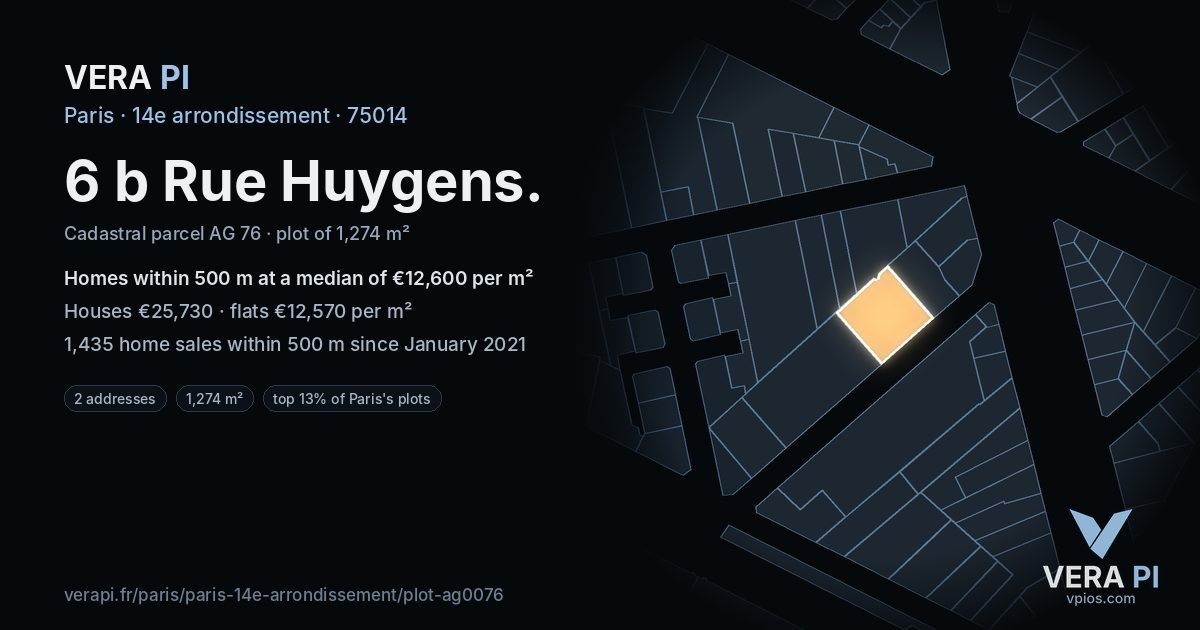 6 b Rue Huygens, 14e arrondissement at night – the plot lit, the parcels around coloured by the prices near them