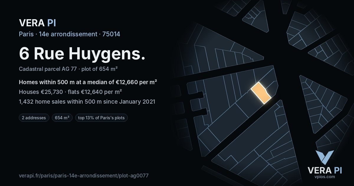 6 Rue Huygens, 14e arrondissement at night – the plot lit, the parcels around coloured by the prices near them