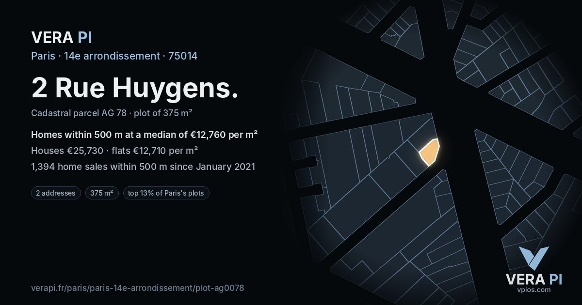 2 Rue Huygens, 14e arrondissement at night – the plot lit, the parcels around coloured by the prices near them