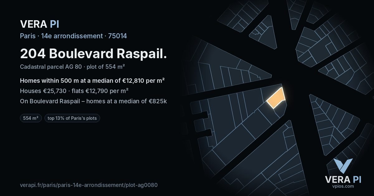204 Boulevard Raspail, 14e arrondissement at night – the plot lit, the parcels around coloured by the prices near them