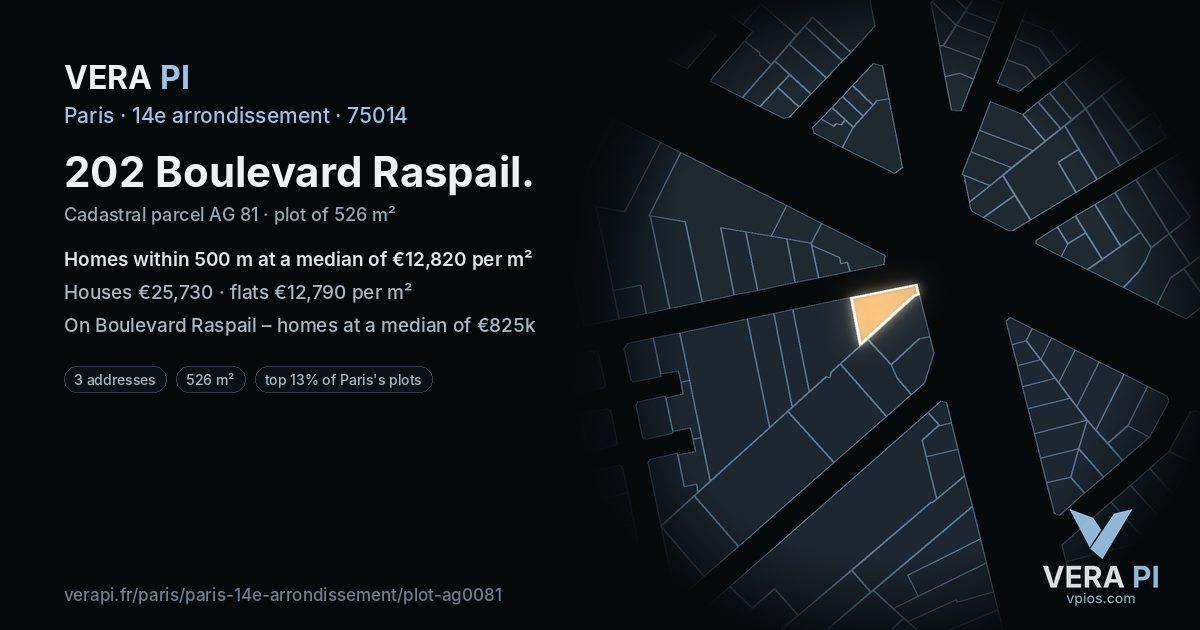 202 Boulevard Raspail, 14e arrondissement at night – the plot lit, the parcels around coloured by the prices near them