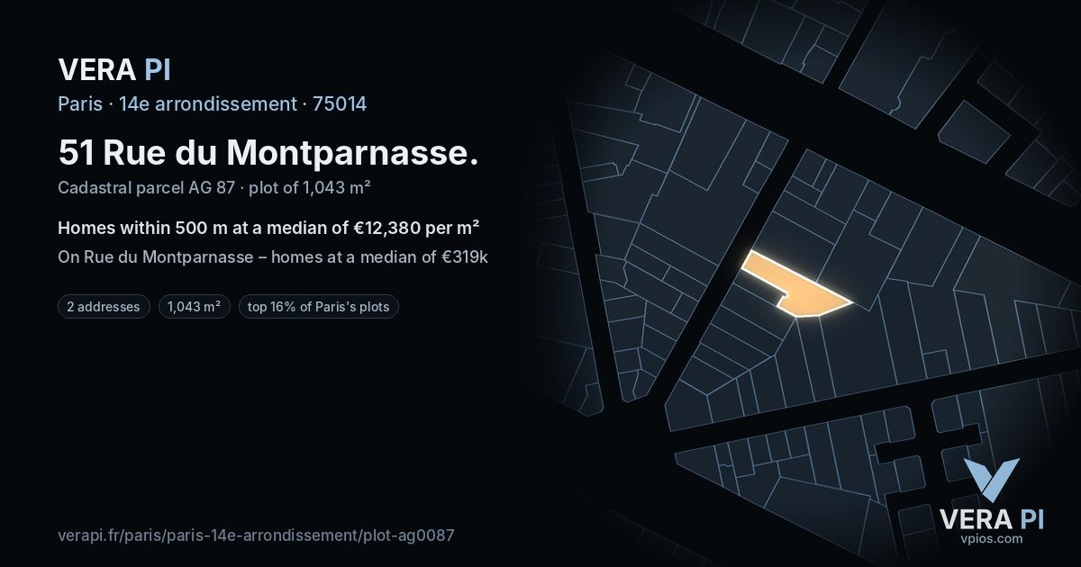 51 Rue du Montparnasse, 14e arrondissement at night – the plot lit, the parcels around coloured by the prices near them
