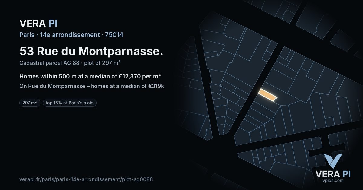 53 Rue du Montparnasse, 14e arrondissement at night – the plot lit, the parcels around coloured by the prices near them