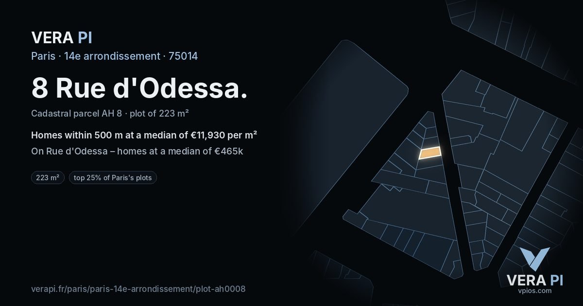 8 Rue d'Odessa, 14e arrondissement at night – the plot lit, the parcels around coloured by the prices near them