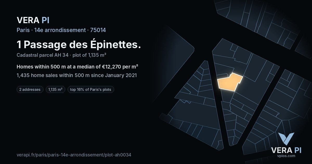 1 Passage des Épinettes, 14e arrondissement at night – the plot lit, the parcels around coloured by the prices near them