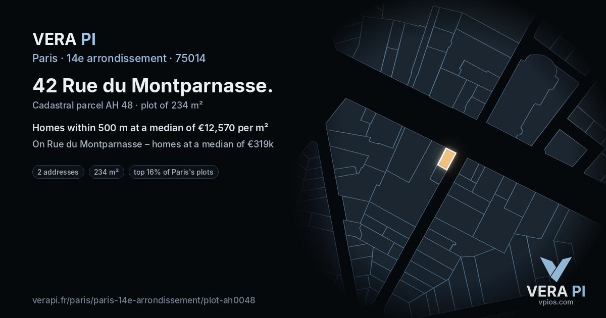42 Rue du Montparnasse, 14e arrondissement at night – the plot lit, the parcels around coloured by the prices near them