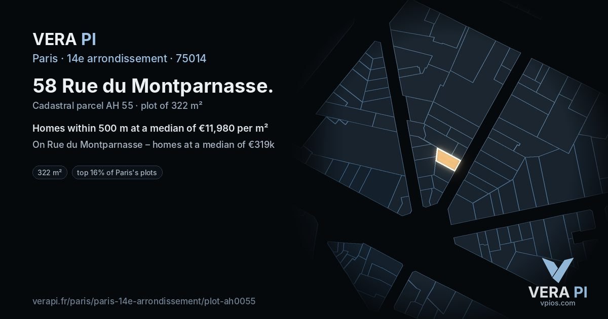 58 Rue du Montparnasse, 14e arrondissement at night – the plot lit, the parcels around coloured by the prices near them