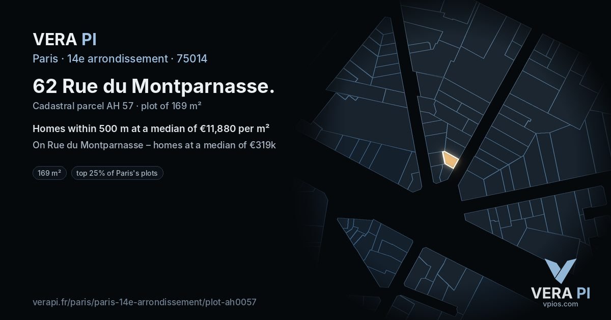 62 Rue du Montparnasse, 14e arrondissement at night – the plot lit, the parcels around coloured by the prices near them
