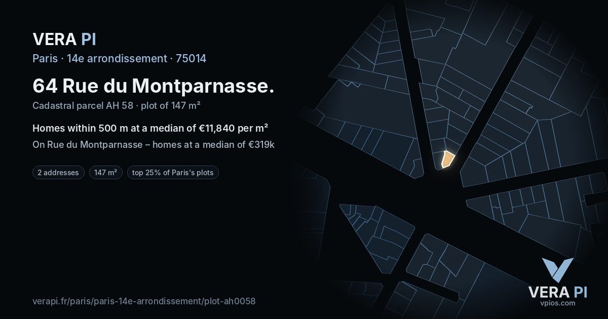 64 Rue du Montparnasse, 14e arrondissement at night – the plot lit, the parcels around coloured by the prices near them