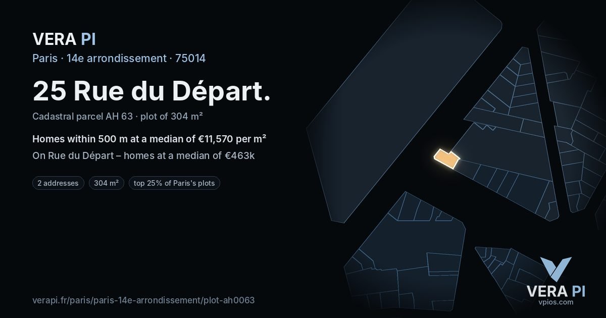 25 Rue du Départ, 14e arrondissement at night – the plot lit, the parcels around coloured by the prices near them