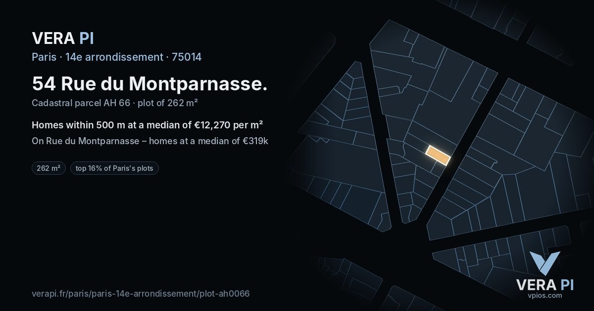 54 Rue du Montparnasse, 14e arrondissement at night – the plot lit, the parcels around coloured by the prices near them