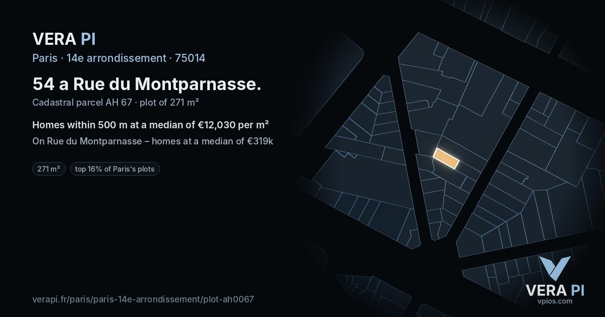 54 a Rue du Montparnasse, 14e arrondissement at night – the plot lit, the parcels around coloured by the prices near them