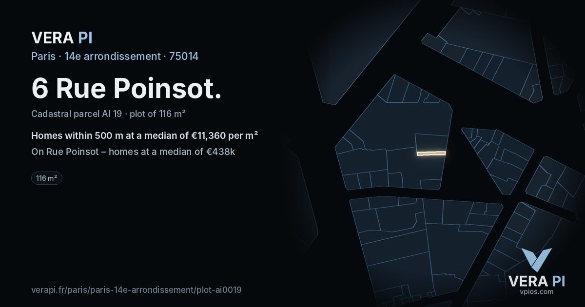 6 Rue Poinsot, 14e arrondissement at night – the plot lit, the parcels around coloured by the prices near them