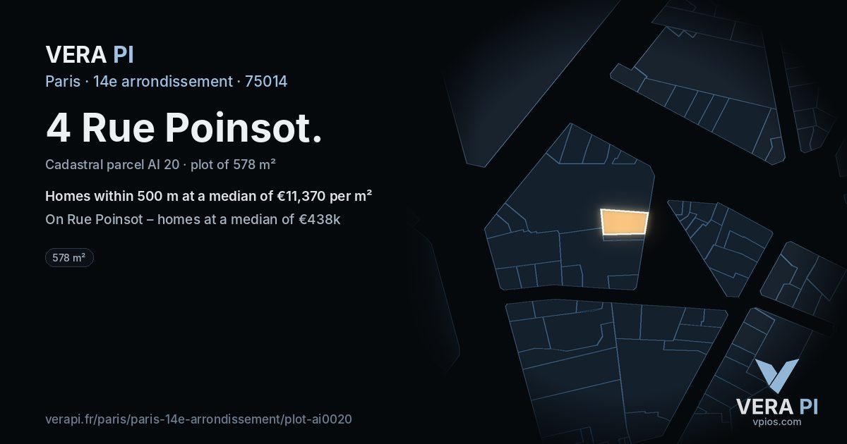 4 Rue Poinsot, 14e arrondissement at night – the plot lit, the parcels around coloured by the prices near them