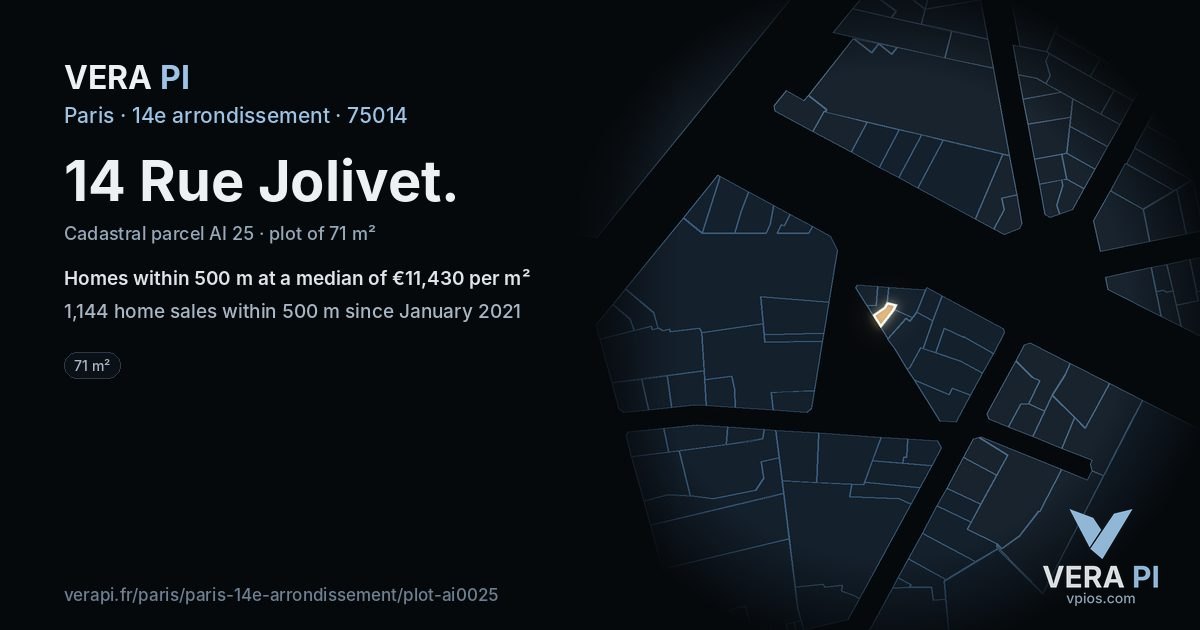 14 Rue Jolivet, 14e arrondissement at night – the plot lit, the parcels around coloured by the prices near them
