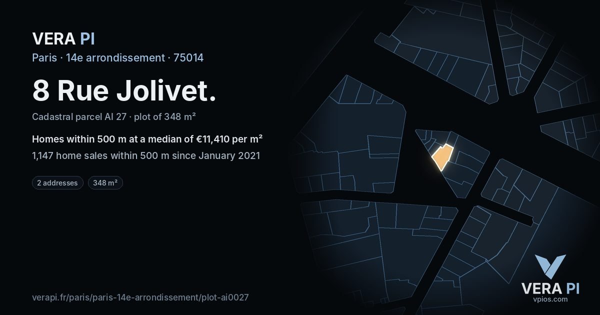 8 Rue Jolivet, 14e arrondissement at night – the plot lit, the parcels around coloured by the prices near them