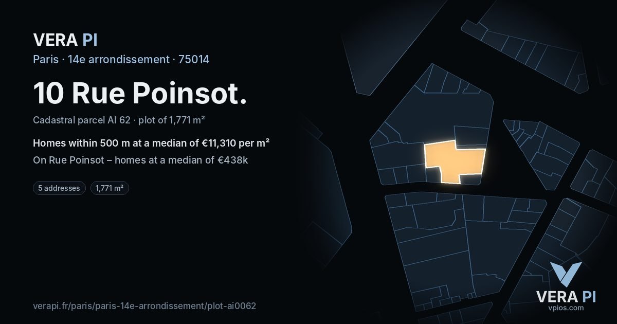 10 Rue Poinsot, 14e arrondissement at night – the plot lit, the parcels around coloured by the prices near them