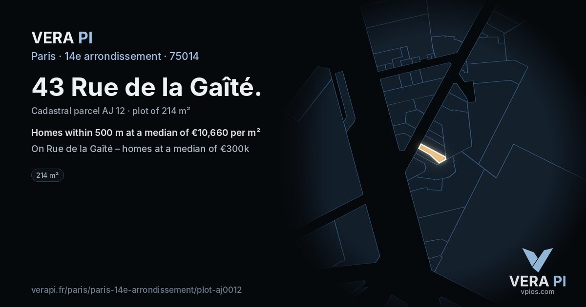 43 Rue de la Gaîté, 14e arrondissement at night – the plot lit, the parcels around coloured by the prices near them