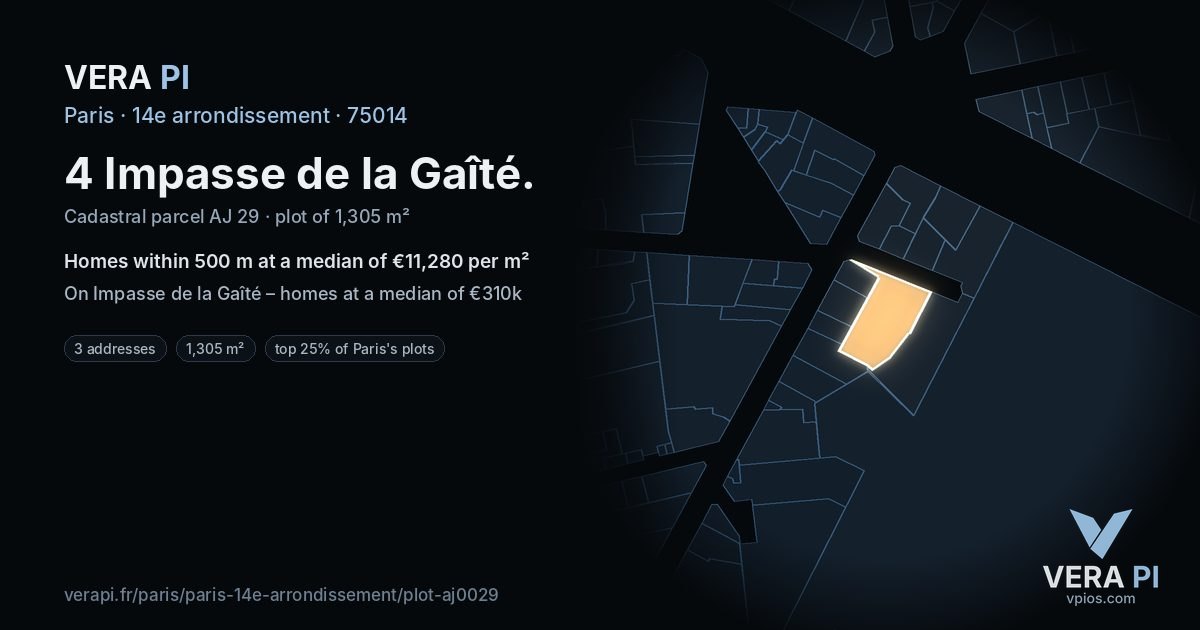 4 Impasse de la Gaîté, 14e arrondissement at night – the plot lit, the parcels around coloured by the prices near them